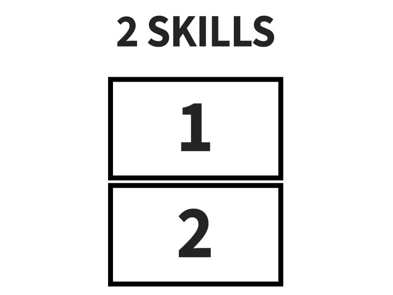 army acu 2skills sewn on