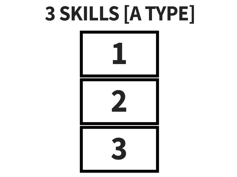 army acu 3skills sewn on