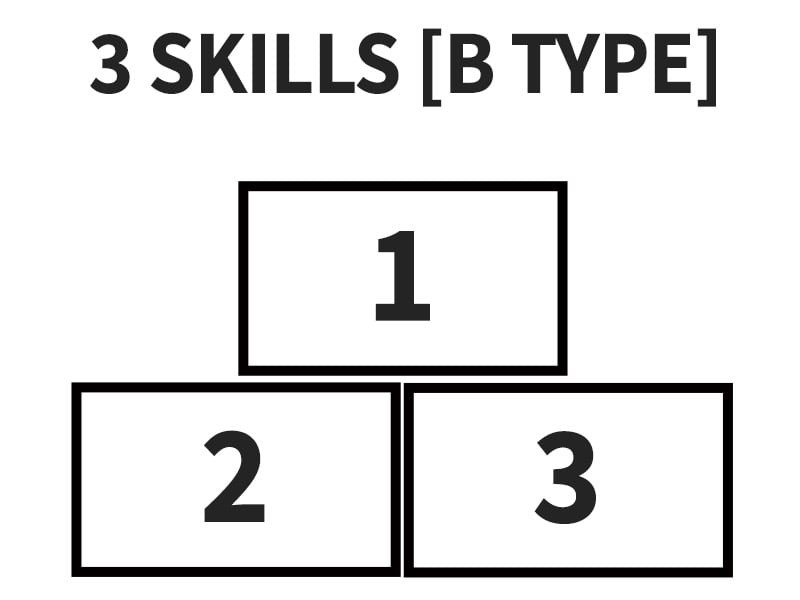 army acu 3skills B sewn on