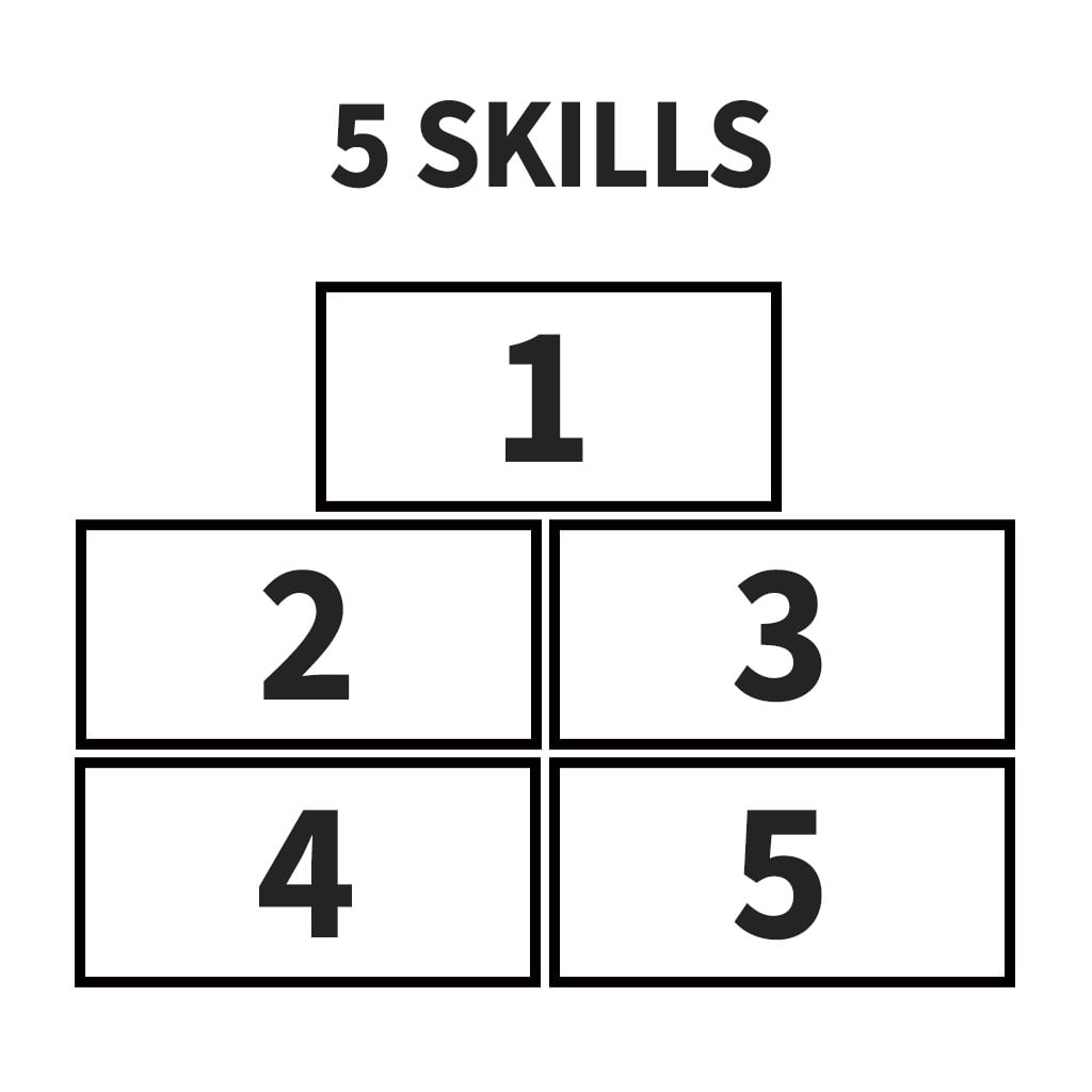 army acu 5skills sewn on