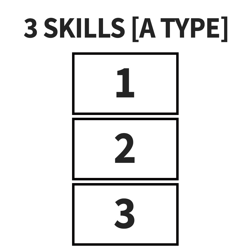 army acu 3skills sewn on