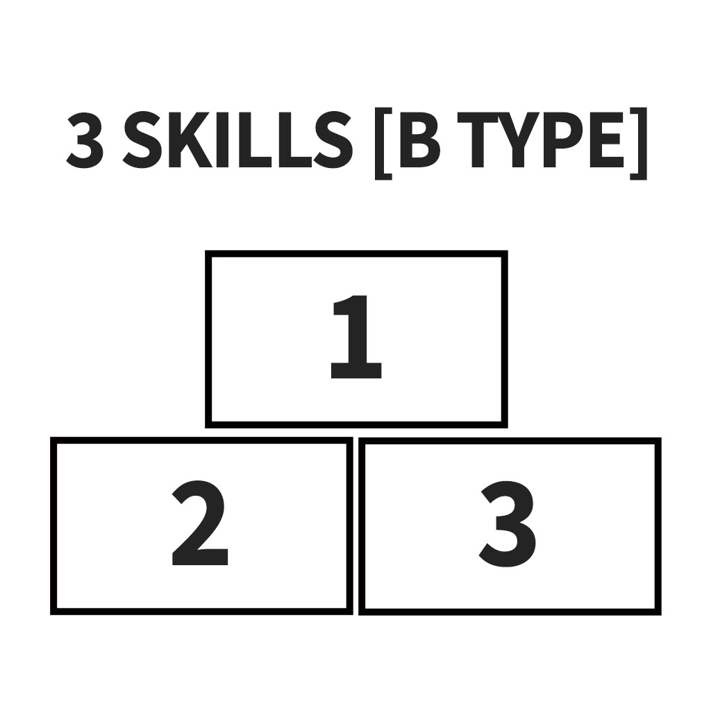 army acu 3skills B sewn on