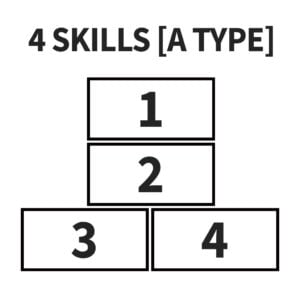 army acu 4skills A sewn on