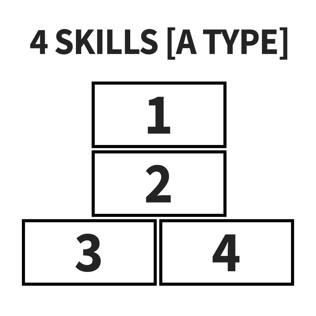 army acu 4skills A sewn on